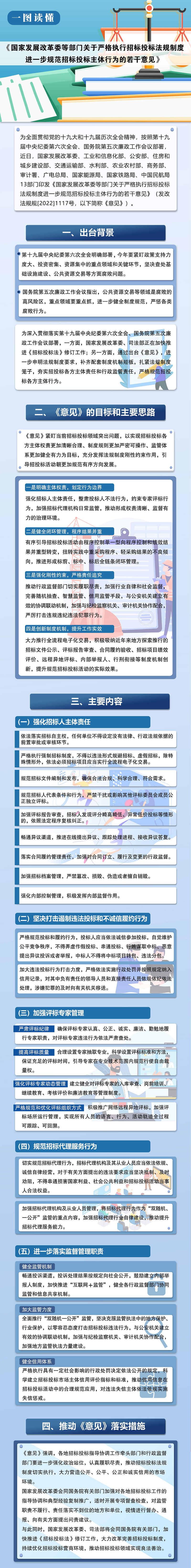 9月起，實(shí)現(xiàn)全流程電子化招投標(biāo)