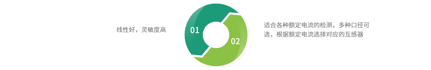 HYFP過線電流互感器-產(chǎn)品特點.png